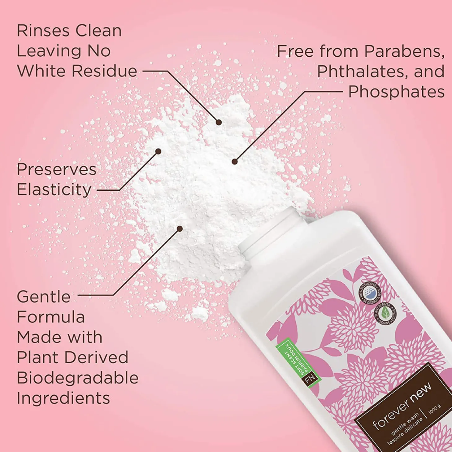 Forever & Ever Powder Fabric Wash (Travel Size)