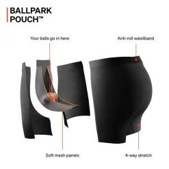 SAXX Ultra Super Soft Boxer Brief w/ Fly